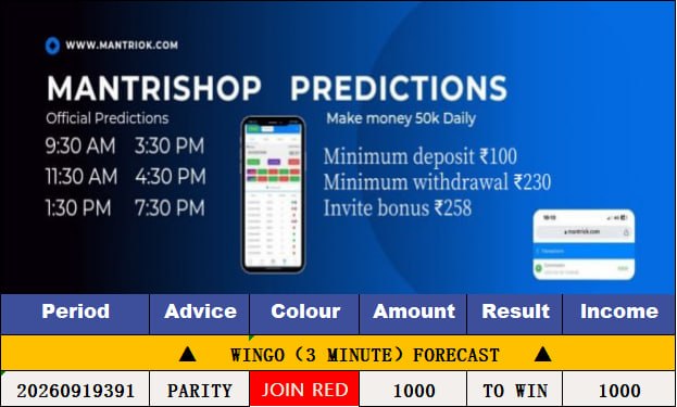 Mantri Mall Telegram Parity Red Prediction Screenshot