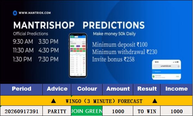Mantri Mall Telegram Parity Green Prediction Screenshot